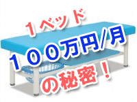１ベッド100万円の秘密！
